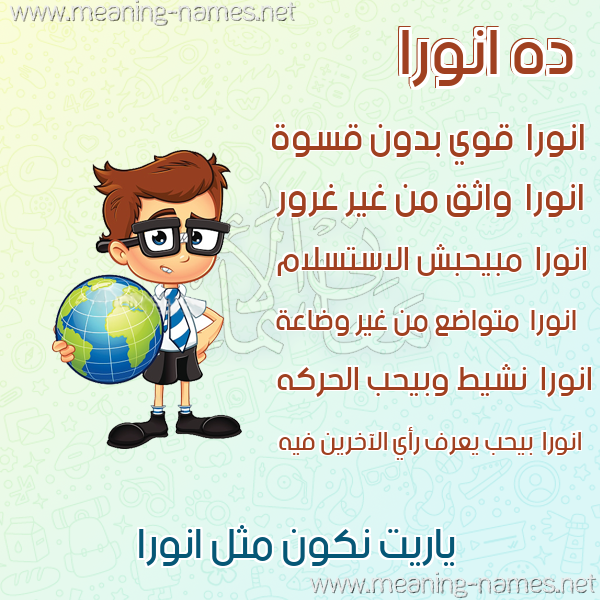 صور أسماء أولاد وصفاتهم